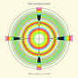 Whitney Johnson & Lia Kohl: For Translucence (DC951)